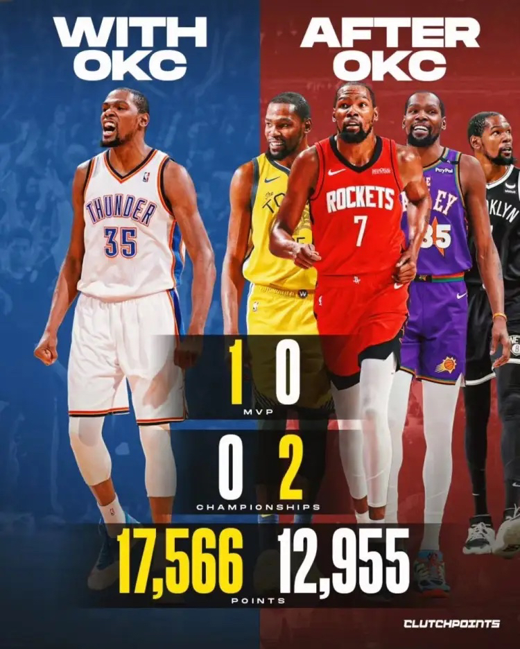 九游体育-包含杜兰特赛事官方发布爆冷新规，快船争议不断！的词条