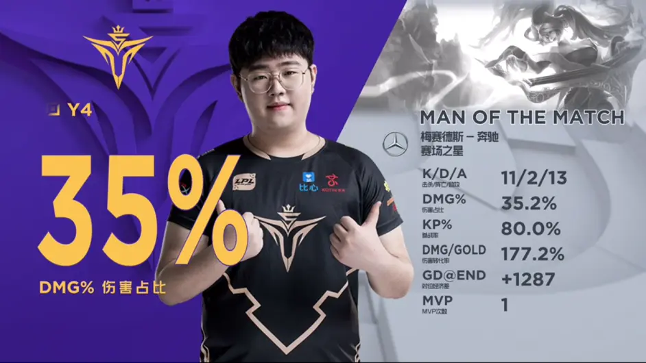 九游-关于Rookie爆冷击败日本队，关键助攻引爆全场！的信息